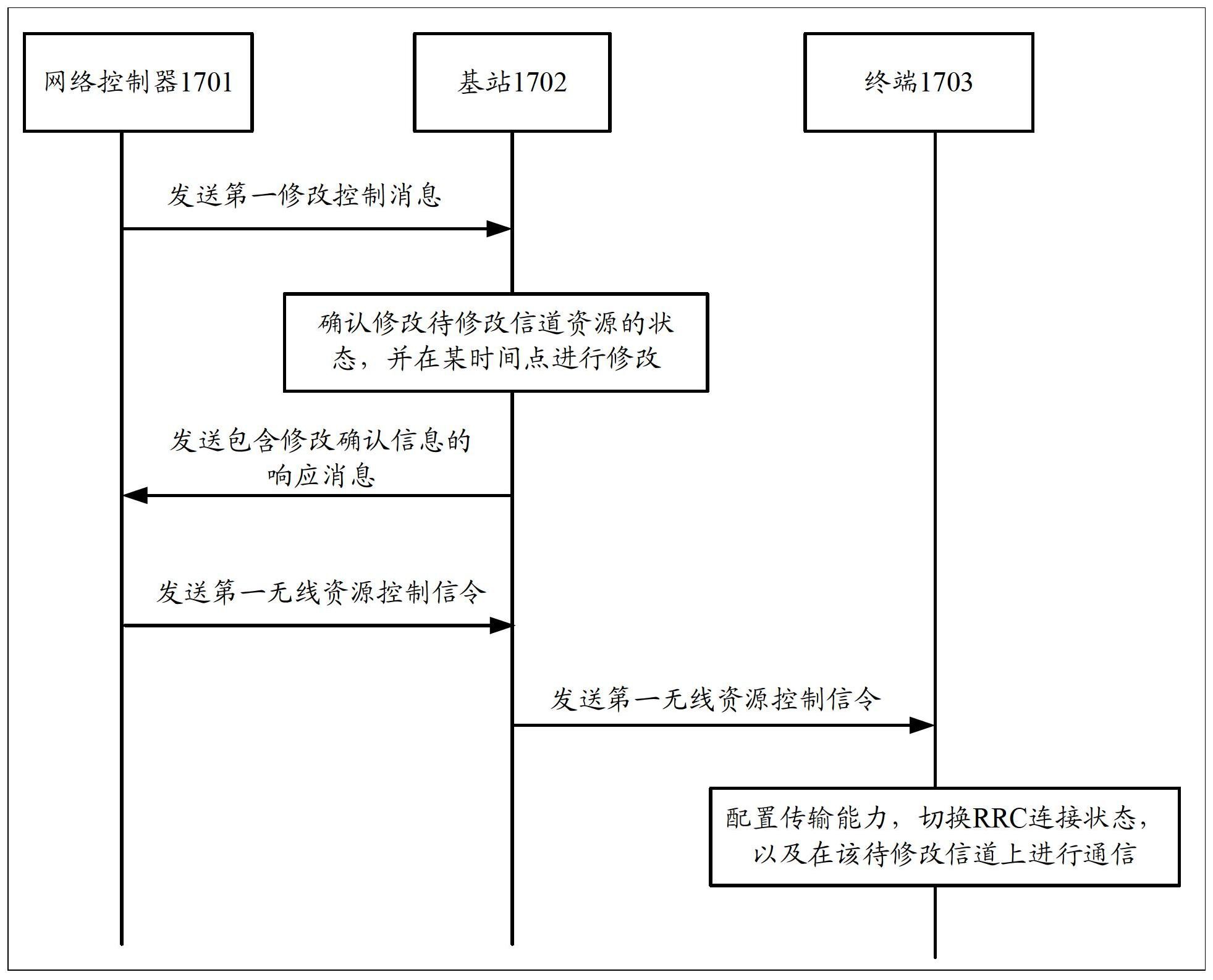 中兴通讯公布国际专利申请：“信道状态信息的发送和接收方法、通信装置及存储介质”
