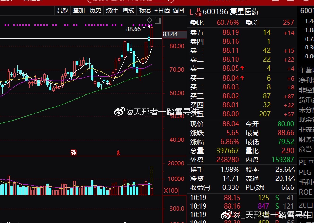 股基债基跷跷板效应显现