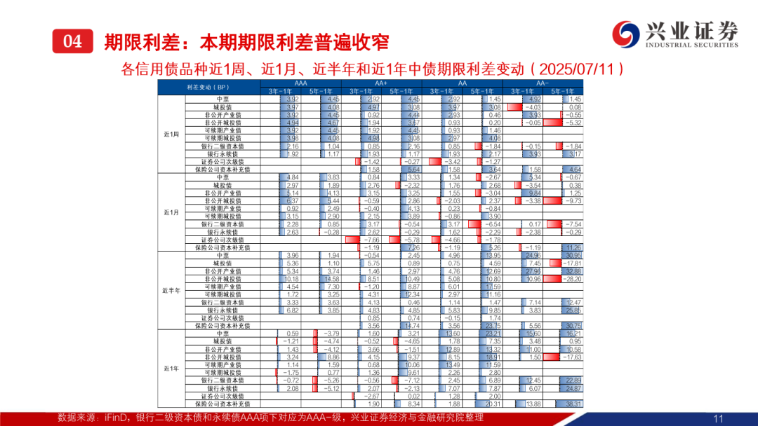 股基债基跷跷板效应显现