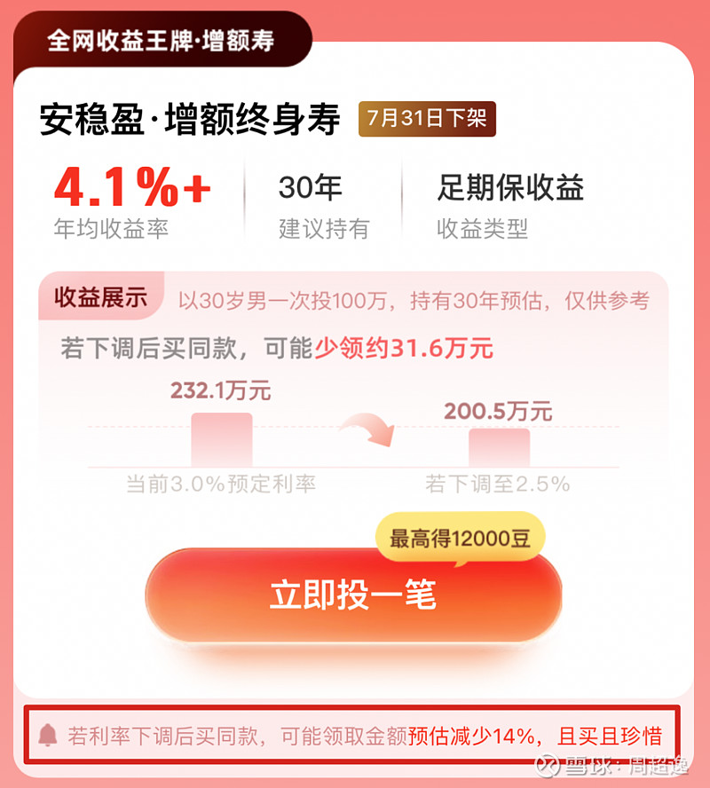 寿险预定利率迈向历史新低 新老产品切换进入窗口期