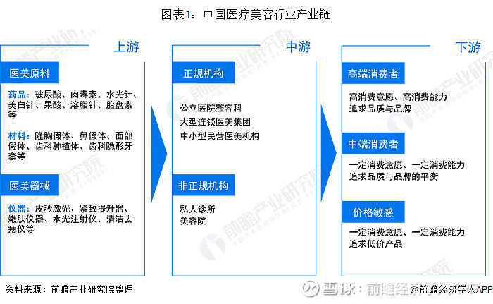 人保车险,人保护你周全_2024年中国医药连锁行业发展现状、竞争格局及未来发展趋势分析