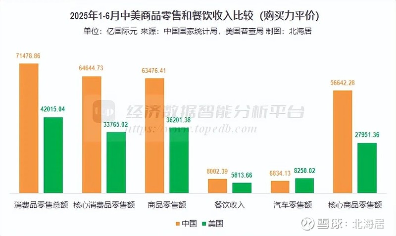 商务部:1―6月在线餐饮占餐饮收入比重增长1.9个百分点