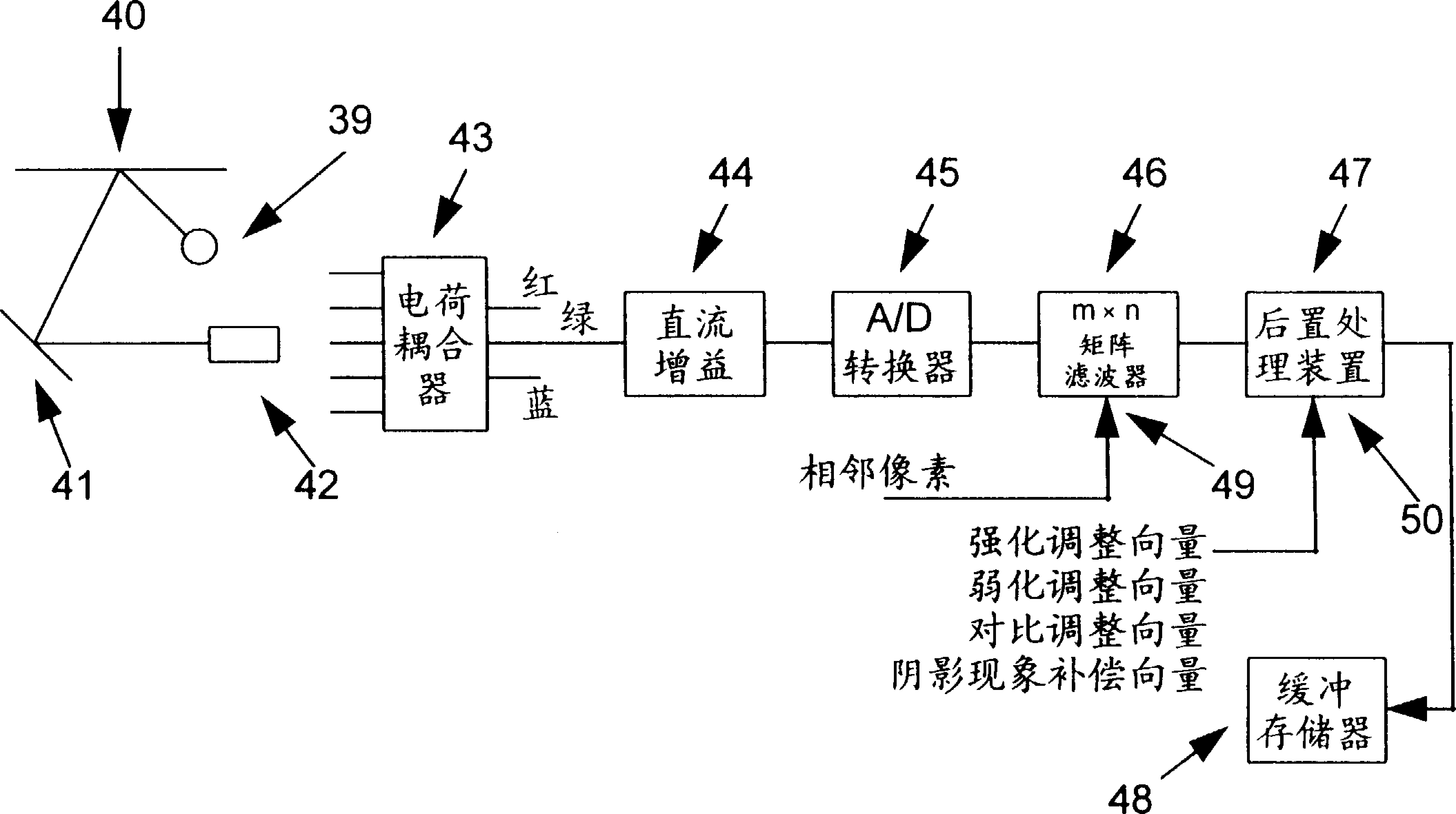 歌尔股份获得发明专利授权：“声音信号处理方法、装置、耳机设备及存储介质”