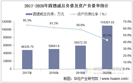 固德威获得外观设计专利授权：“高压箱”