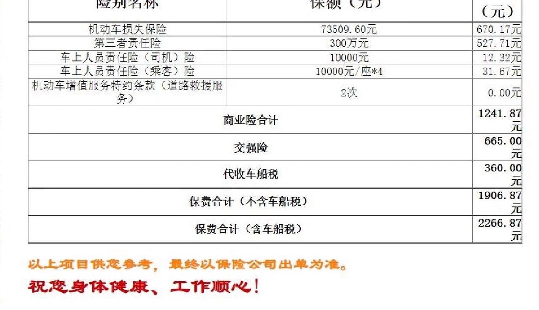 人保车险   品牌优势——快速了解燃油汽车车险,人保财险政银保 _防水材料行业市场竞争格局及未来发展趋势预测(2025-2030)