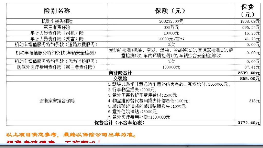 拥有“如意行”驾乘险，出行更顺畅！,人保护你周全_2025年镁合金行业：“开采-冶炼-加工-回收”全产业链