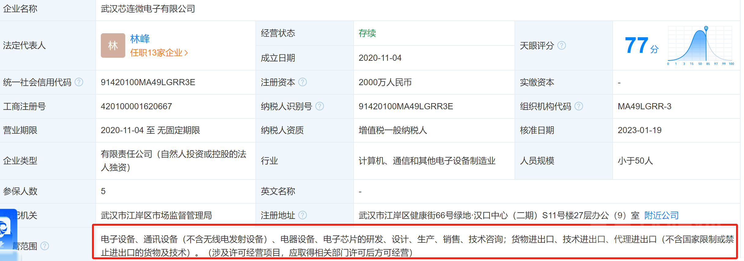 农尚环境启动应收款项清收方案，激励费用最高达30%