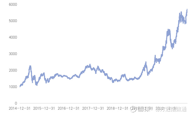 埃泰克上交所IPO获受理 为领先的汽车电子智能化解决方案提供商