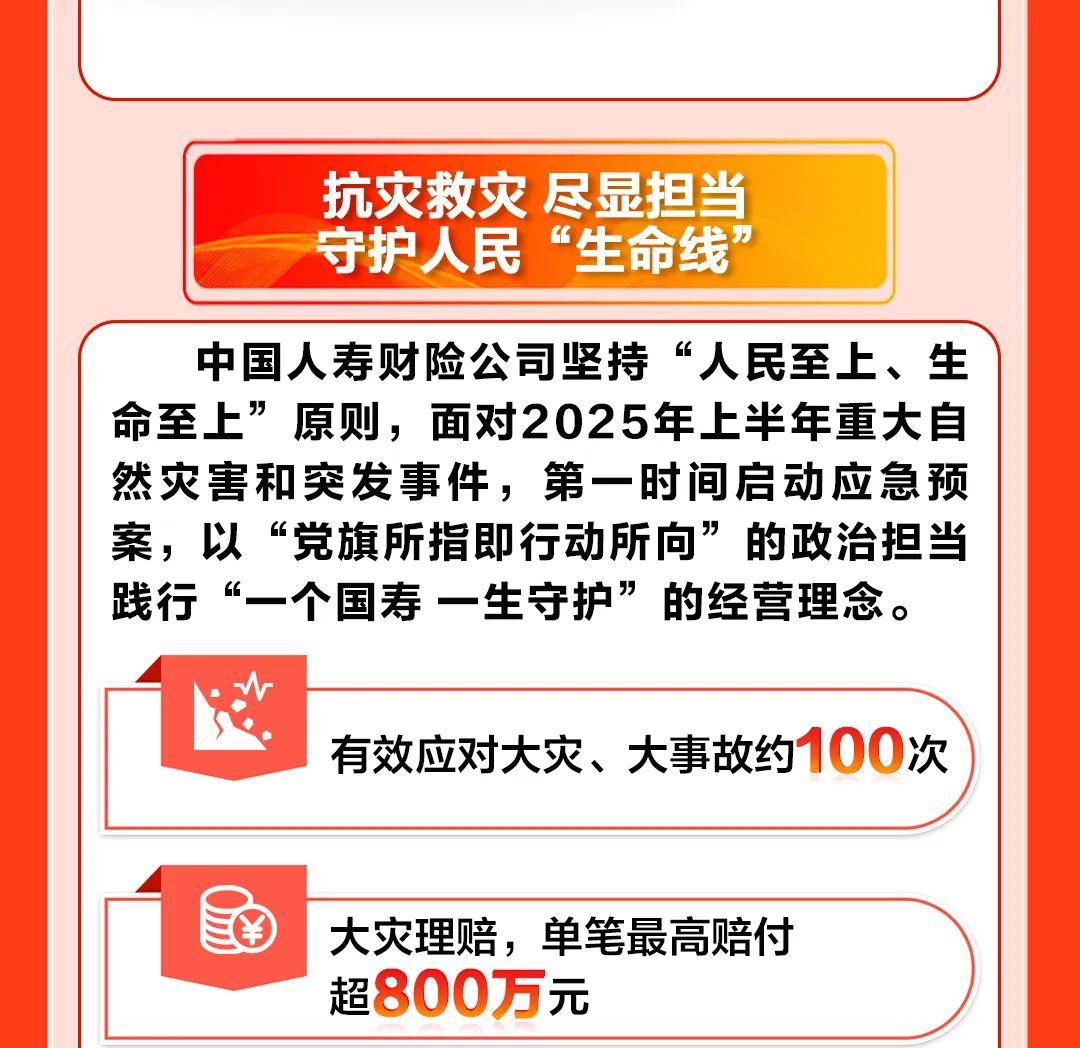 中国人寿集团上半年公开市场权益投资净买入超900亿元 合并总资产突破8万亿元