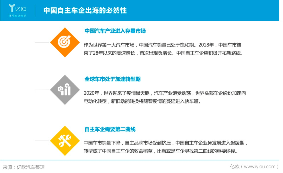 长城汽车获得实用新型专利授权：“用于车辆的吸能盒组件和车辆”