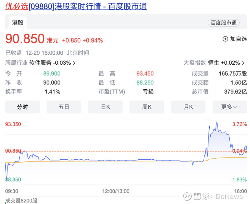 “人形机器人第一股”，再度融资超24亿港元！