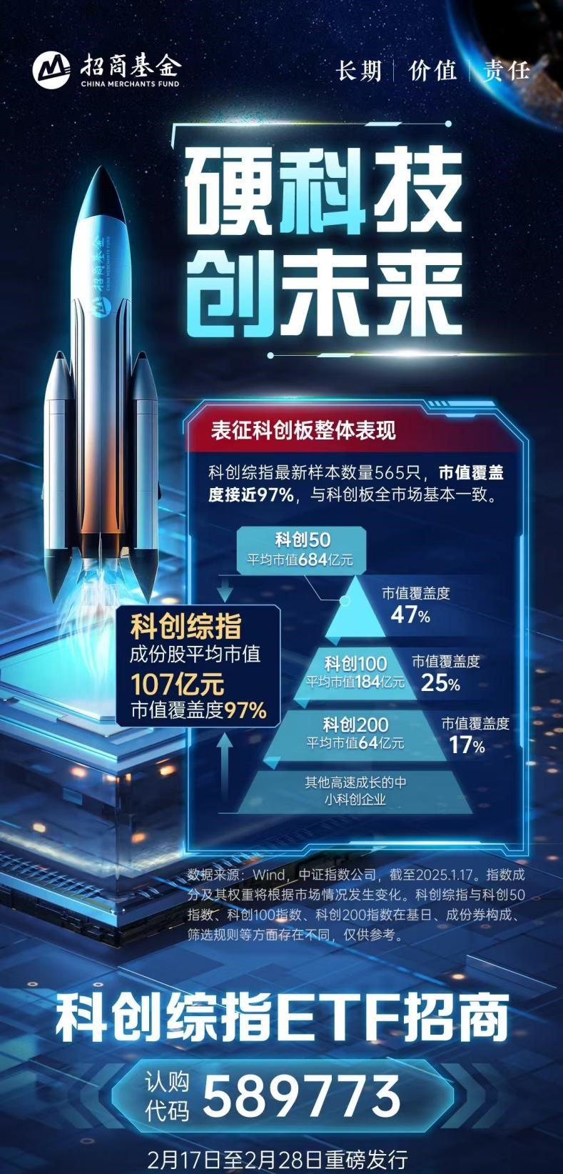 科创板，助资源向“硬科技”集聚