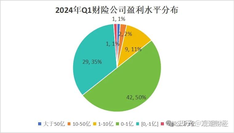 2025年新型建筑材料行业发展趋势及投资前景预测_人保财险 ,人保有温度