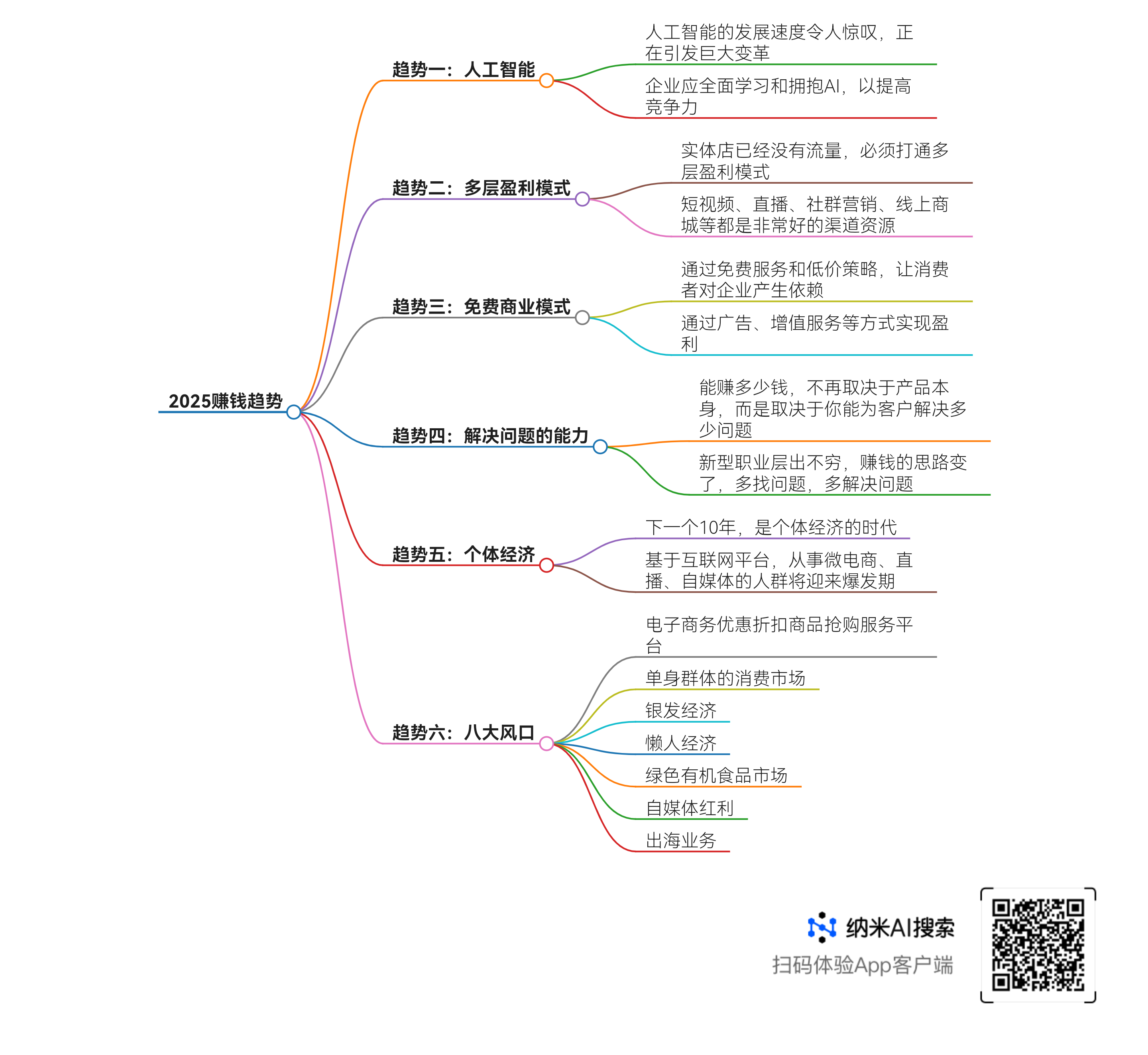 人保车险,人保财险 _2025年中国中草药种植行业：千亿道地药材风口，资本如何抢占“下一个三七”