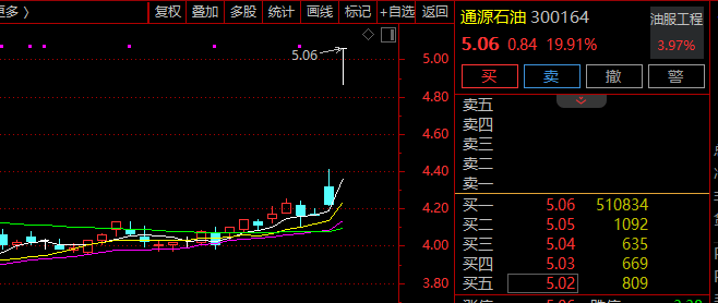 龙磁科技涨4.25%,股价创历史新高
