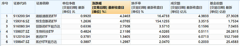 龙磁科技涨4.25%,股价创历史新高