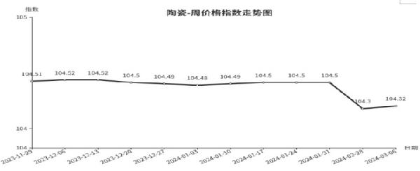 科创板两融余额1658.73亿元 较上一交易日环比增加14.49亿元