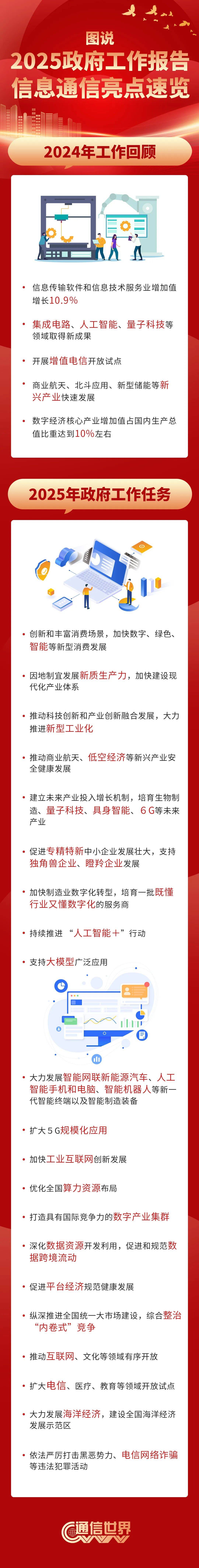 聚焦关键领域 互联网前沿技术创新应用提速