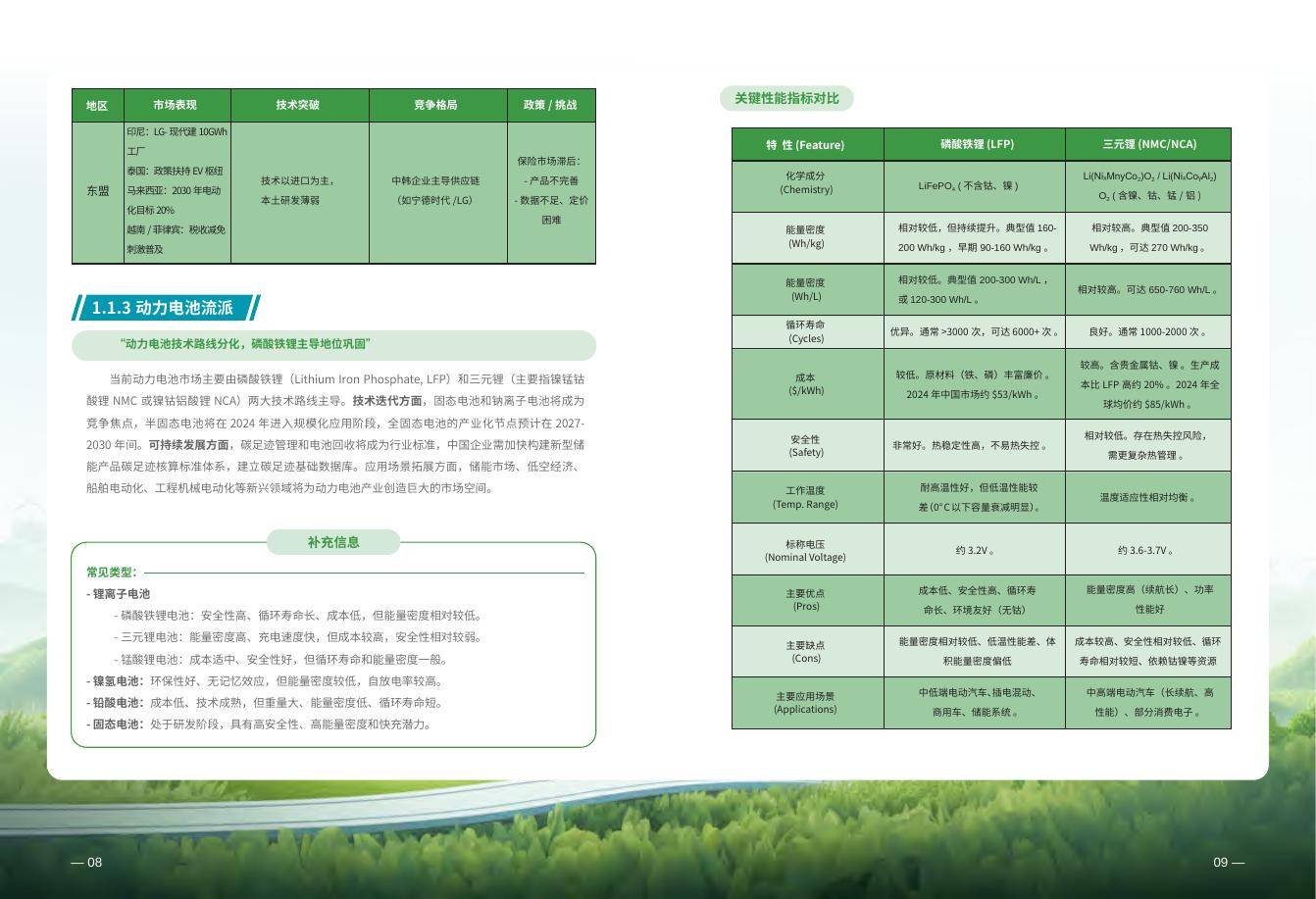 人保服务 ,人保车险_2025中国牛饲料行业：成本高企与技术突破并存