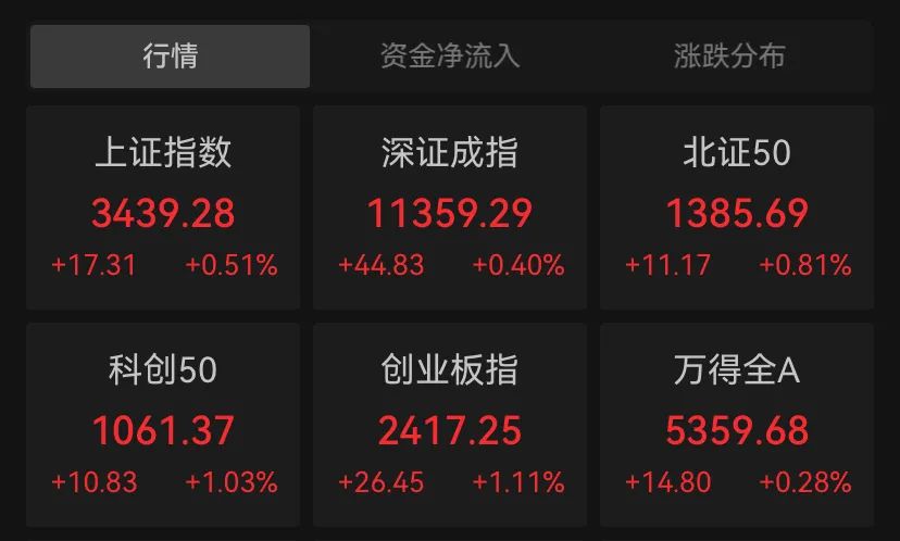 上海物贸龙虎榜数据（7月23日）
