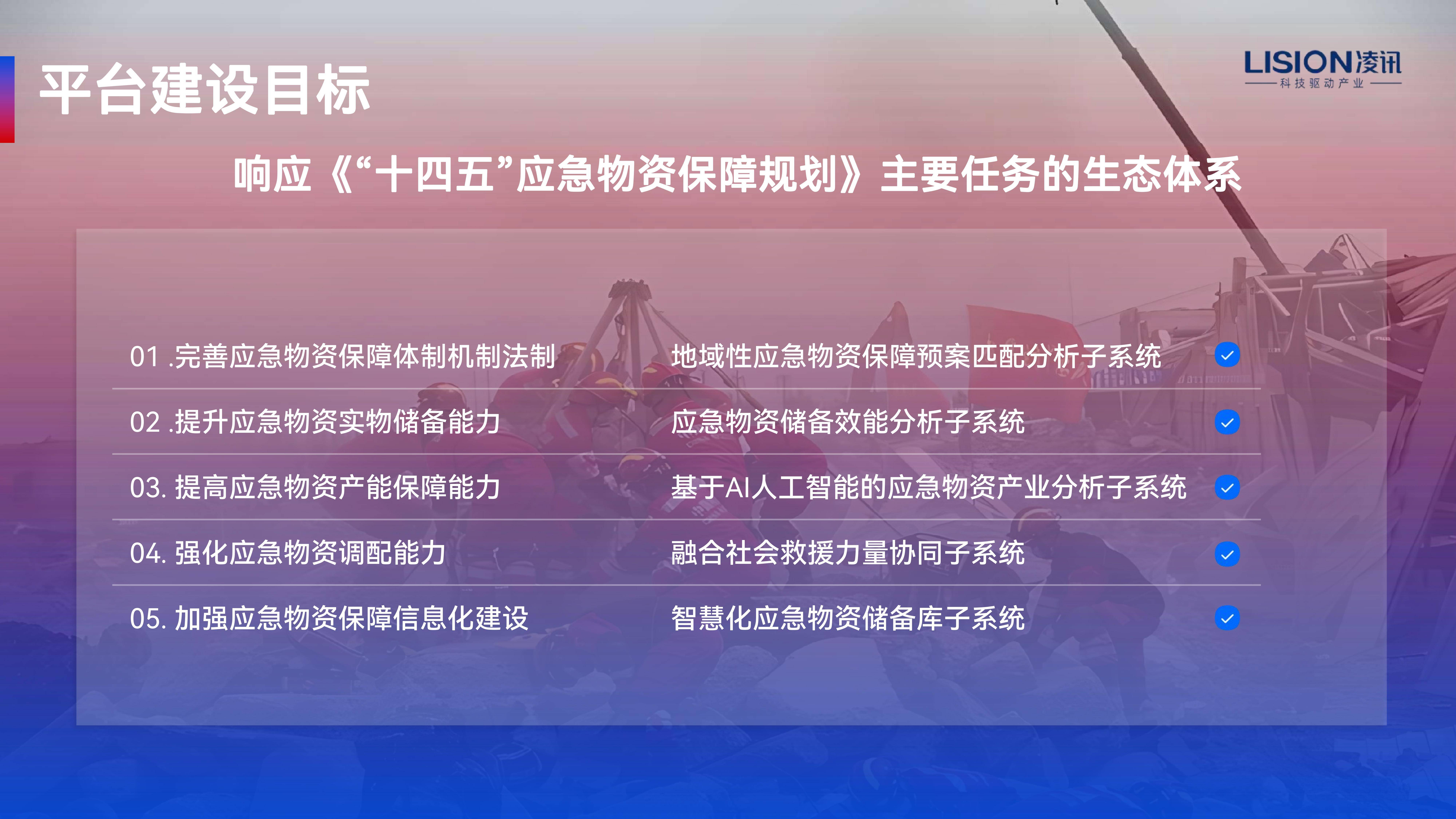 辰安科技：公司研建防汛防台应急指挥辅助决策系统