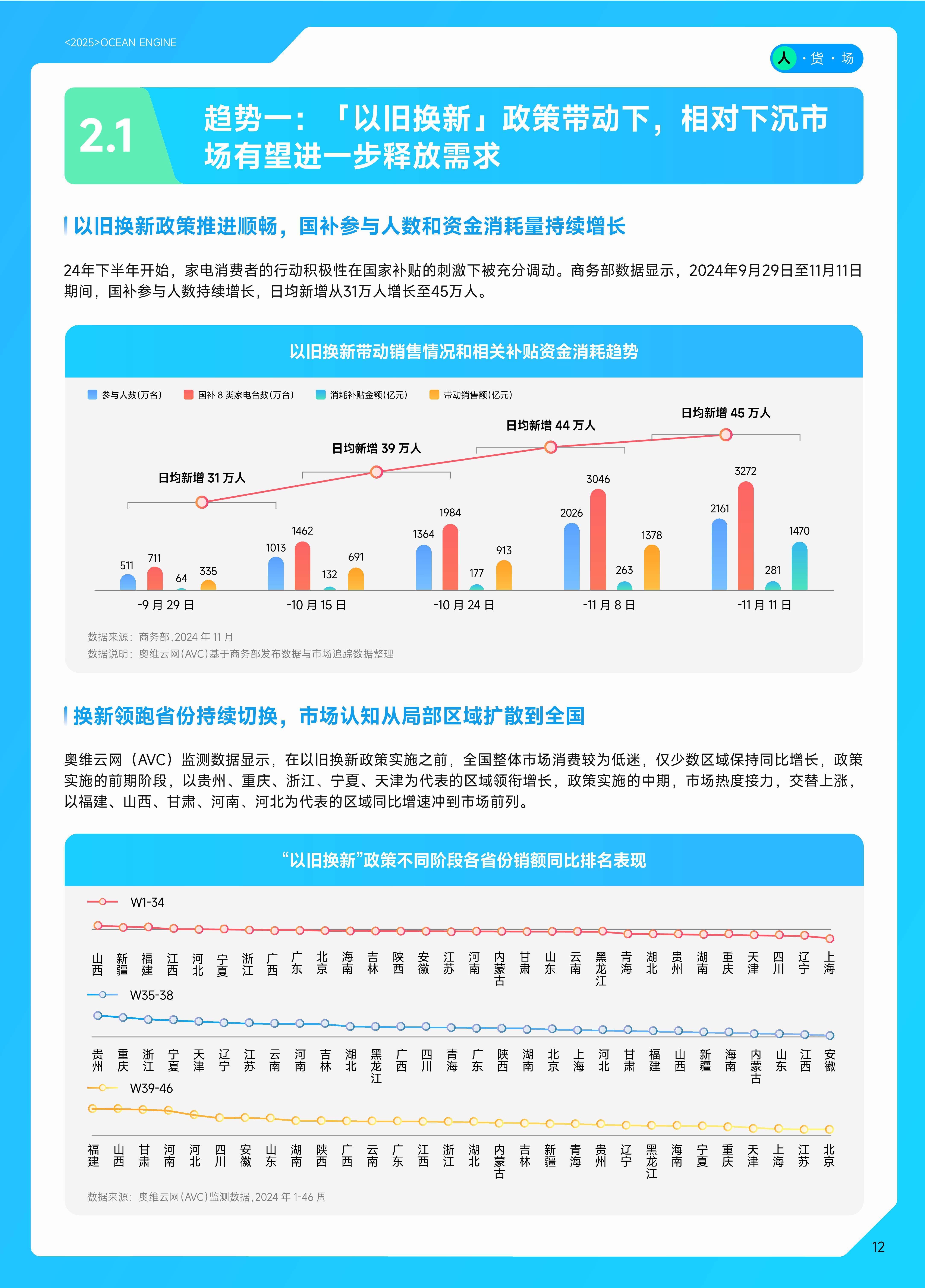 2025年半导体设备行业市场现状分析及发展前景预测_保险有温度,人保服务