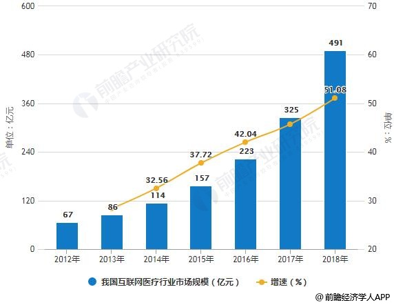 人保车险,人保护你周全_2025中国数字化园林行业市场深度调研及发展现状、趋势分析
