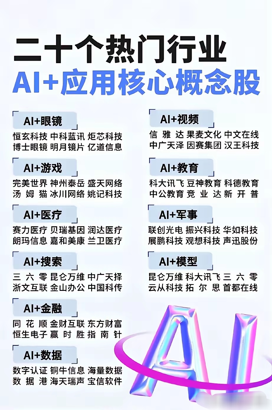数字化转型进行时：消费金融机构如何用AI重构普惠金融服务？