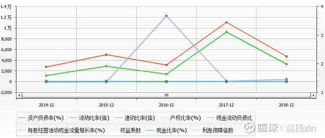 会畅通讯最新股东户数环比下降5.88%
