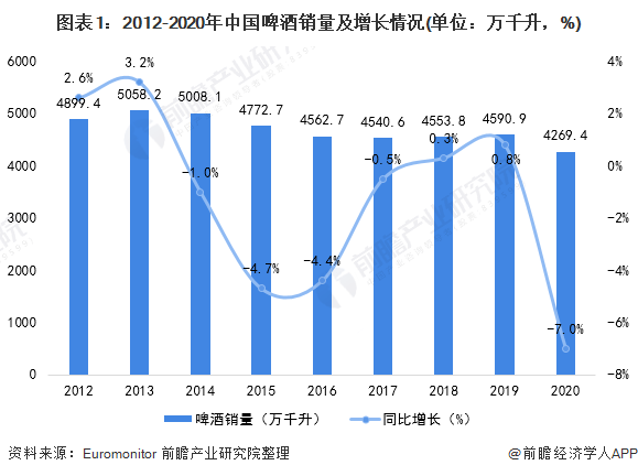 2025年航空发动机行业现状及未来发展趋势预测_人保服务,人保护你周全