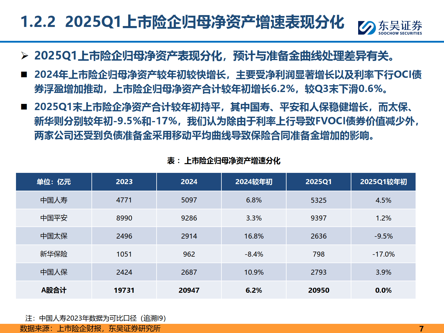 人保服务 ,人保车险   品牌优势——快速了解燃油汽车车险_​2025年流感疫苗行业市场分析及发展前景预测