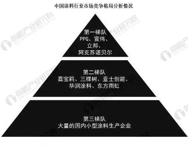 2025年航空发动机行业现状及未来发展趋势预测_人保服务,人保护你周全