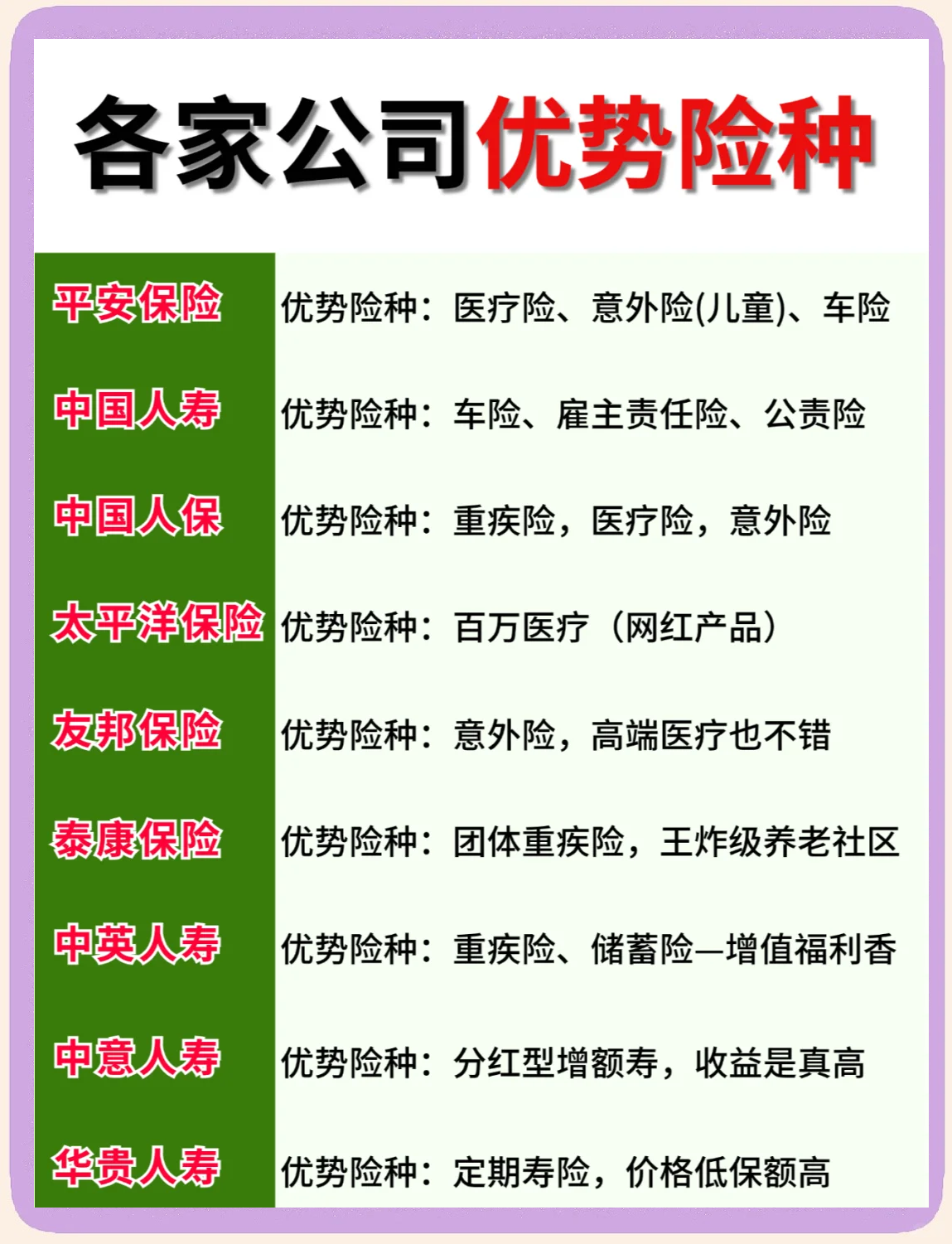 2024年高等教育行业发展现状、竞争格局及未来发展趋势分析_人保车险   品牌优势——快速了解燃油汽车车险,人保有温度