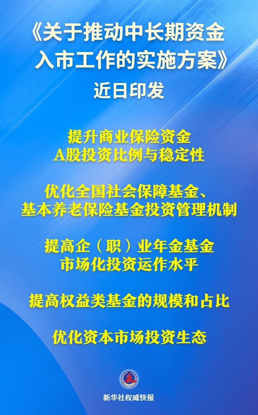 中国证监会：全力巩固市场回稳向好态势