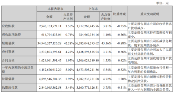 474只个股流通市值不足20亿元