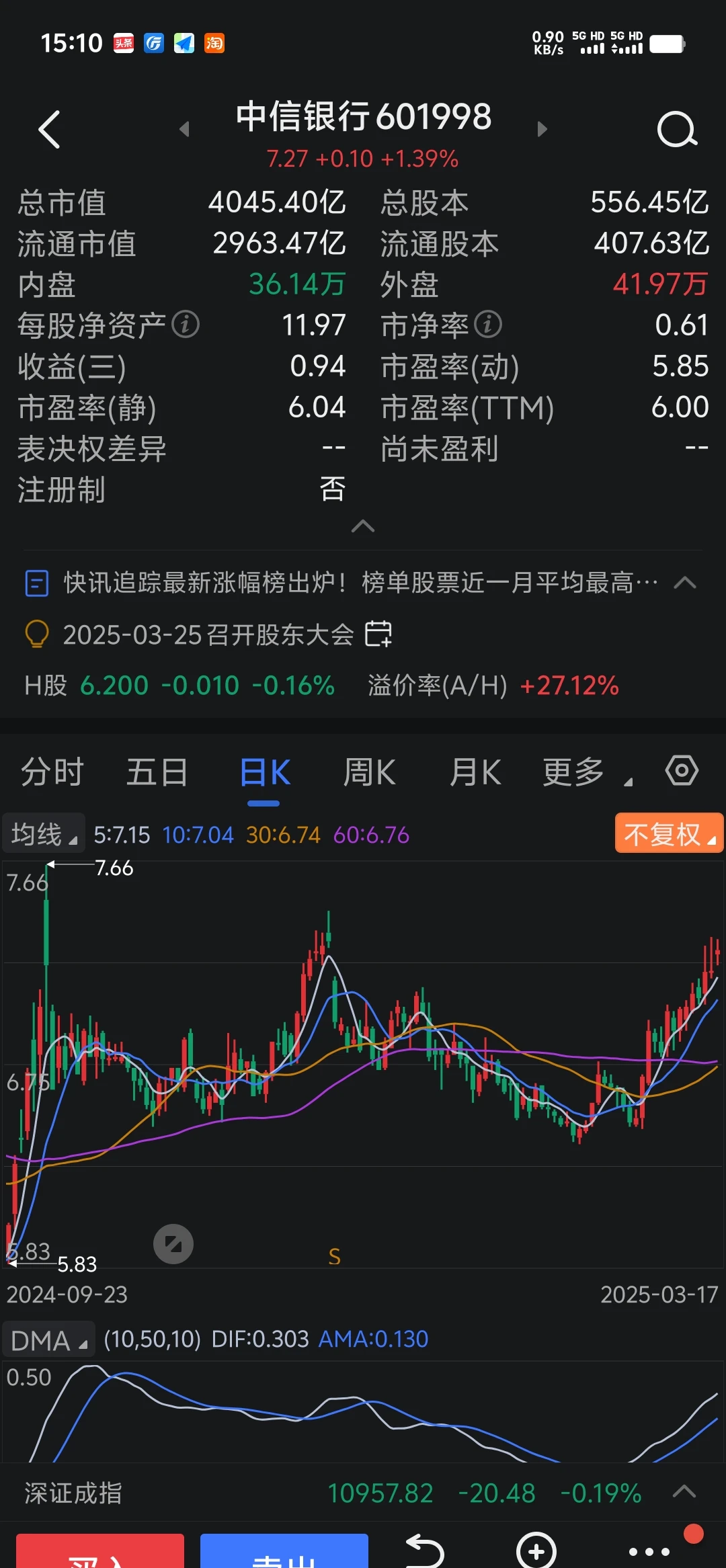 中钨高新股价创新高，融资客抢先加仓