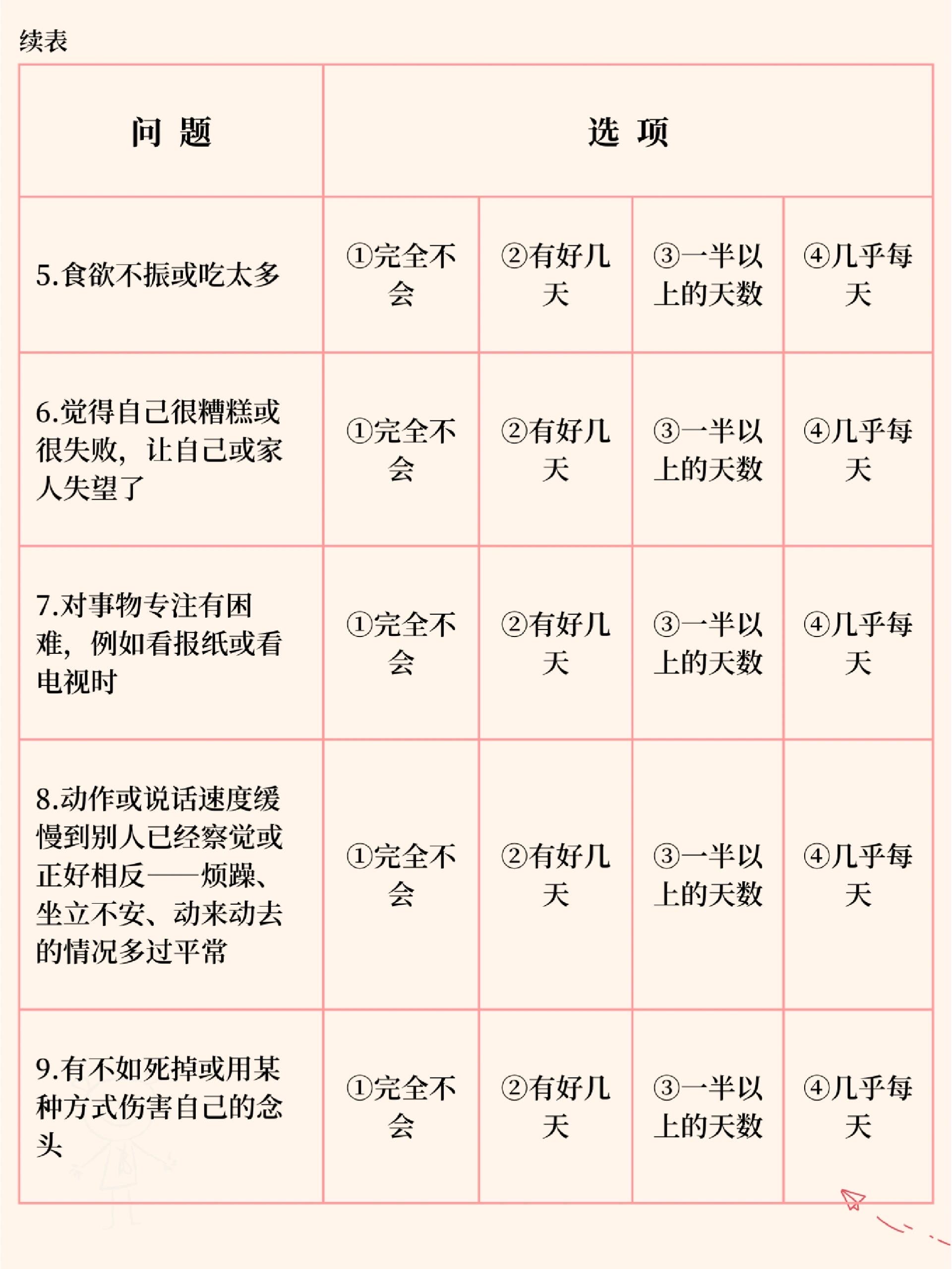 2025情绪疗愈产业全景研究及发展现状、战略分析_保险有温度,人保护你周全