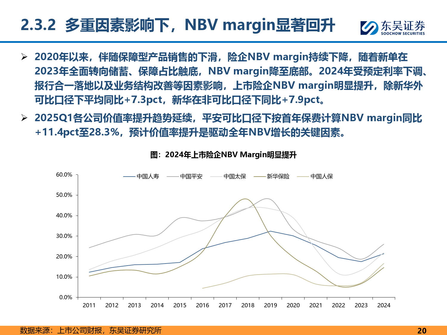 2025情绪疗愈产业全景研究及发展现状、战略分析_保险有温度,人保护你周全