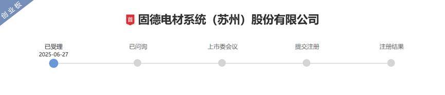贝特利创业板IPO已受理 产品涵盖导电、有机硅和涂层材料三大板块