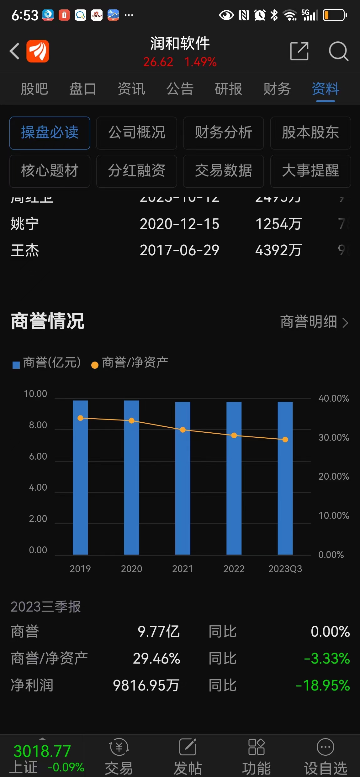 润和软件获得发明专利授权：“一种基于内存数据比对的改进方法”