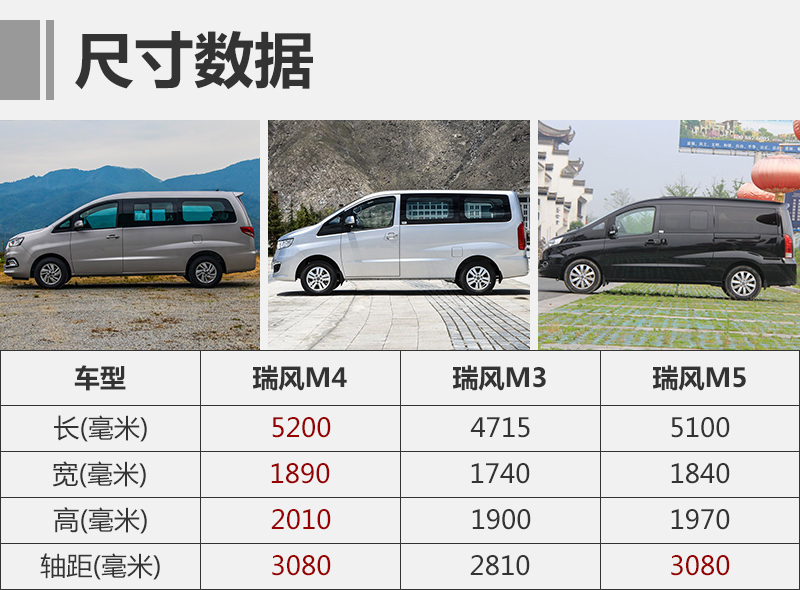 江淮汽车获得发明专利授权：“车身框架结构模型优化方法”