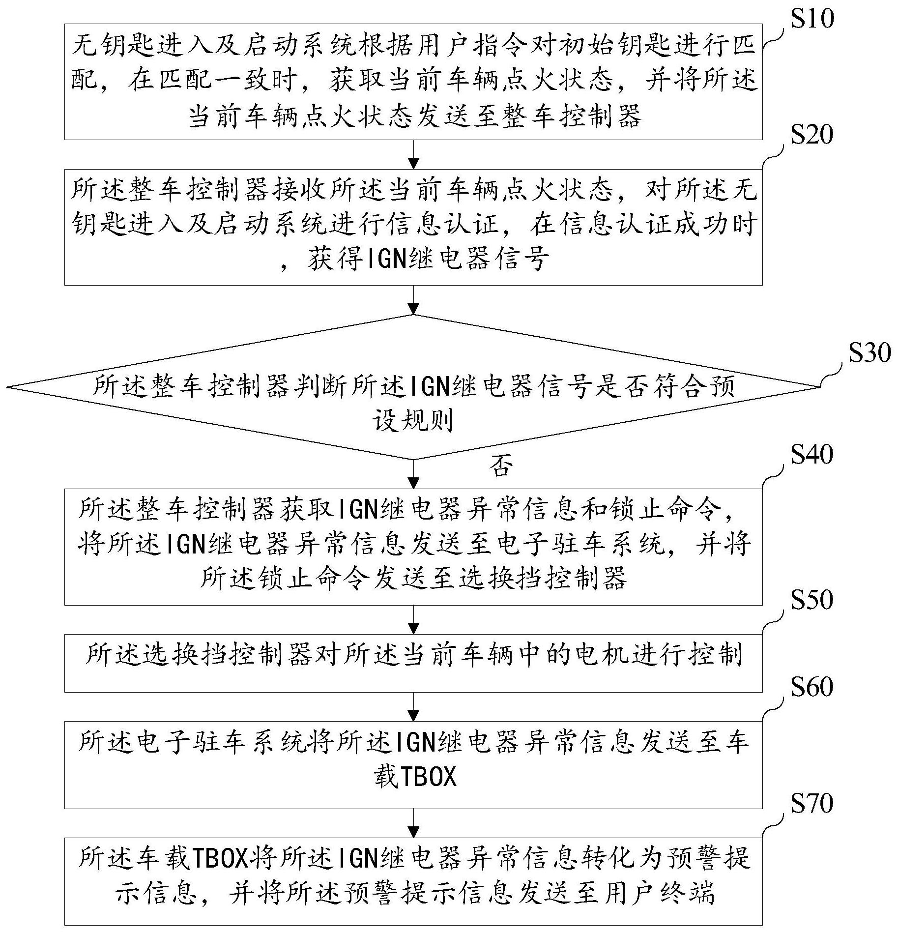 江淮汽车获得发明专利授权：“车身框架结构模型优化方法”