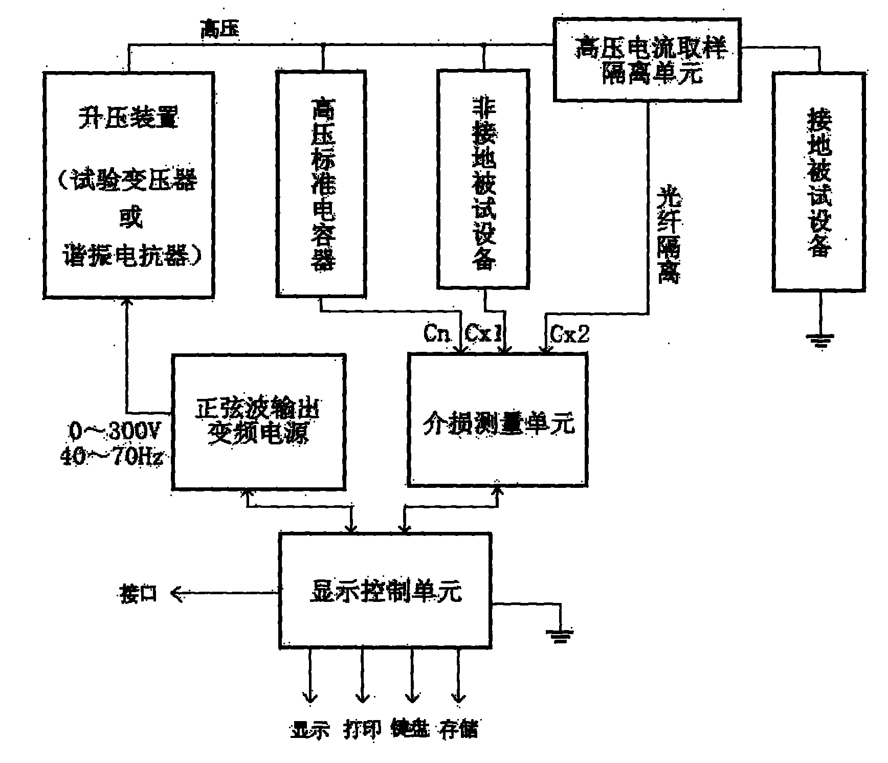 奇安信获得发明专利授权：“一种Powershell脚本监控方法、装置、电子设备、介质及产品”