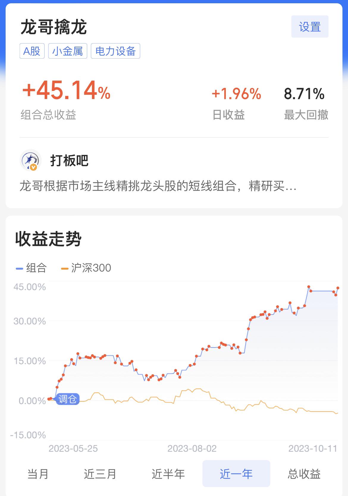 深水规院7月25日龙虎榜数据
