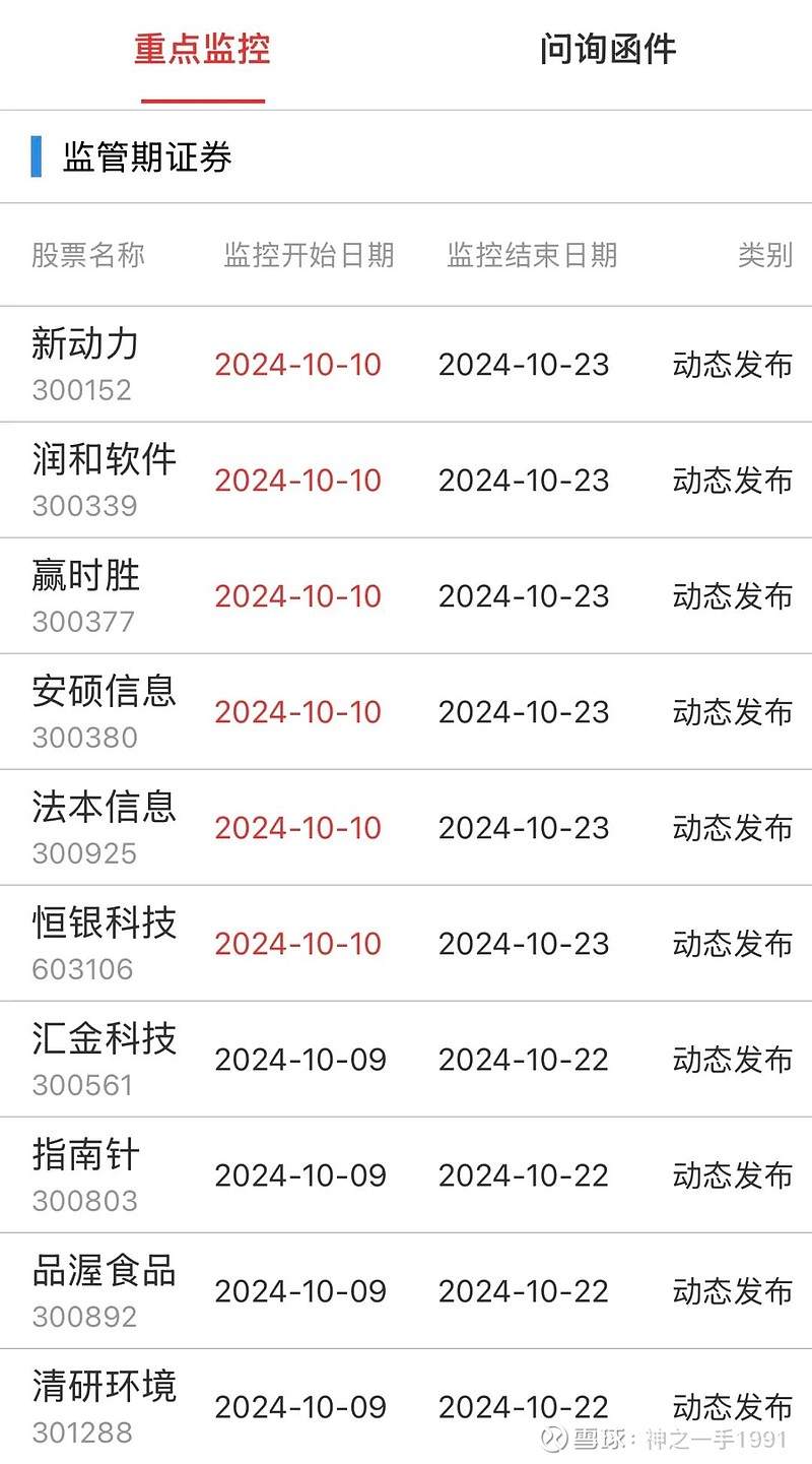 深水规院7月25日龙虎榜数据