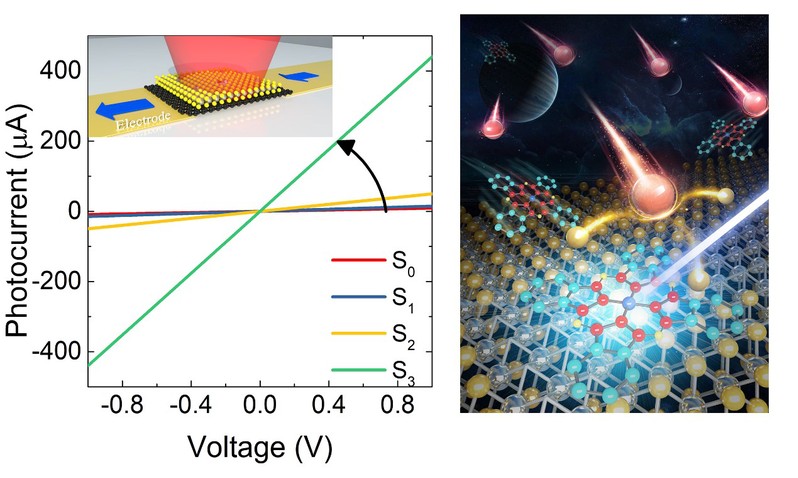 运达股份获得发明专利授权：“一种基于周期结构缺陷态特征值的分层损伤检测方法”