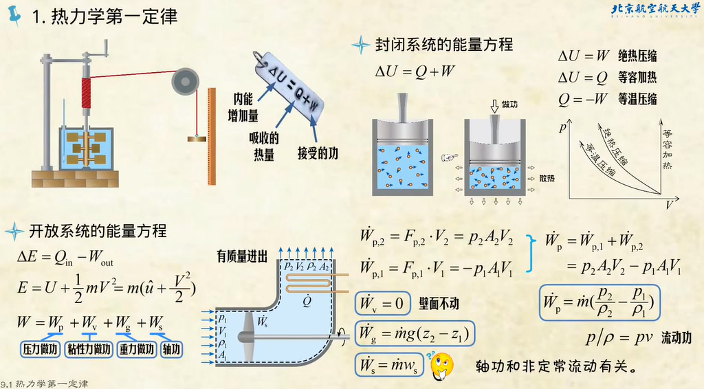 中国石化获得发明专利授权：“流体类型识别模型的构建方法及流体类型识别方法”