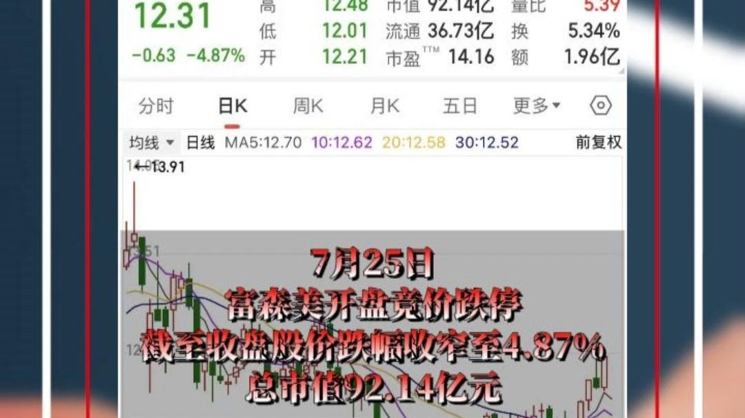 超330家！A股中期分红升温