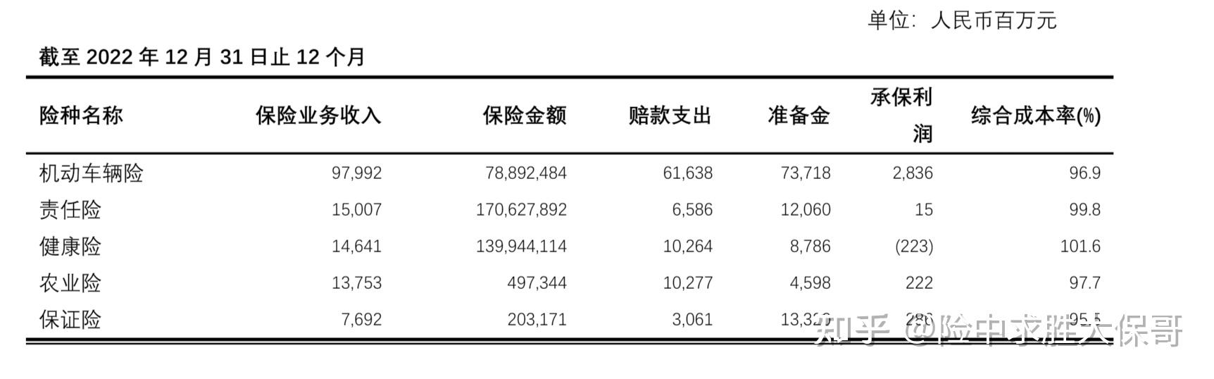 2025年储能电池行业市场全景调研及未来发展趋势预测_人保车险   品牌优势——快速了解燃油汽车车险,人保财险 