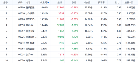 顺周期ETF大举吸金 基金经理三大维度布局“反内卷”主线